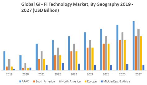 global tech cabanatuan|Gi.